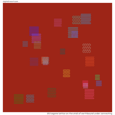 The Atoll of Earthbound under Connecting — Kagome Lattice, 25 elements