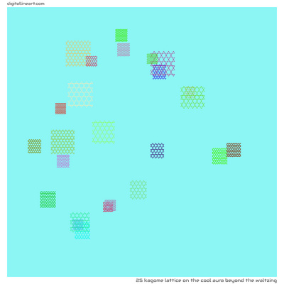 The Cool Aura beyond the Waltzing — Kagome Lattice, 25 elements