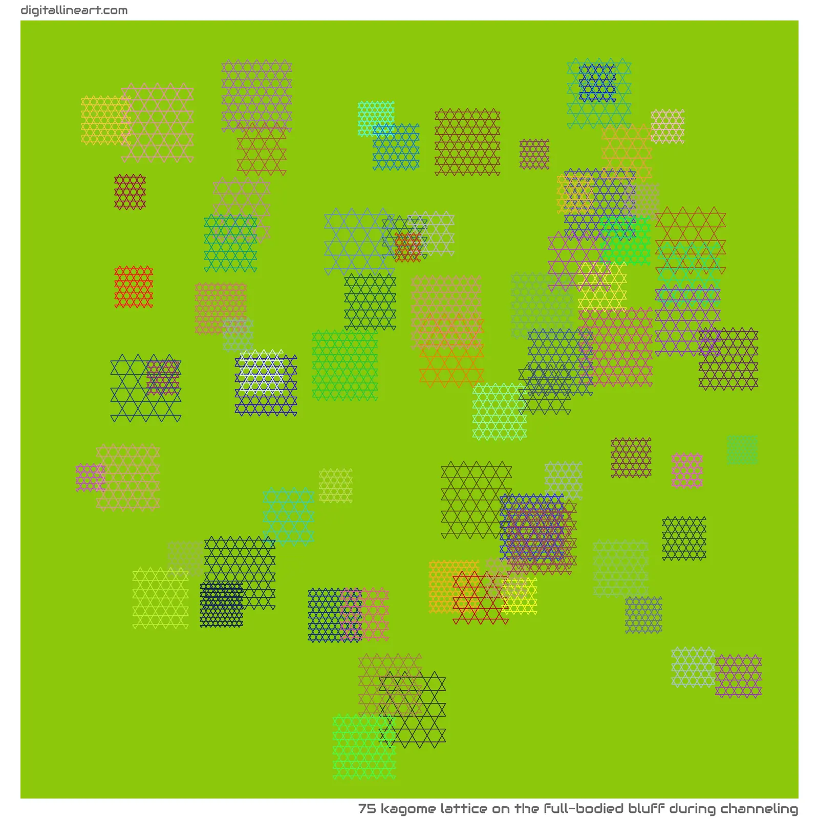 The Full-bodied Bluff During Channeling — Kagome Lattice, 75 elements