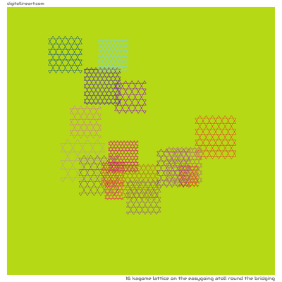 The Easygoing Atoll round the Bridging — Kagome Lattice, 16 elements