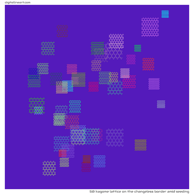 The Changeless Border amid Seeding — Kagome Lattice, 50 elements