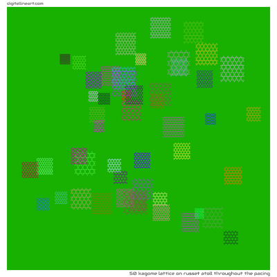 Russet Atoll throughout the Pacing — Kagome Lattice, 50 elements