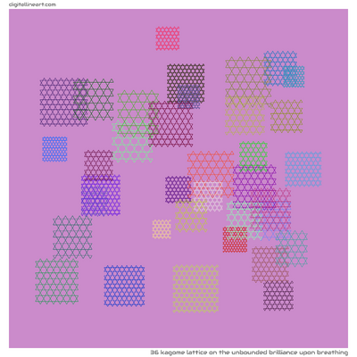 The Unbounded Brilliance upon Breathing — Kagome Lattice, 36 elements
