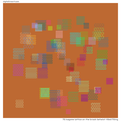 The Brook betwixt Tilled Filling — Kagome Lattice, 75 elements