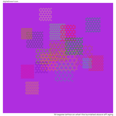 What the Burnished Alcove off Aging — Kagome Lattice, 19 elements