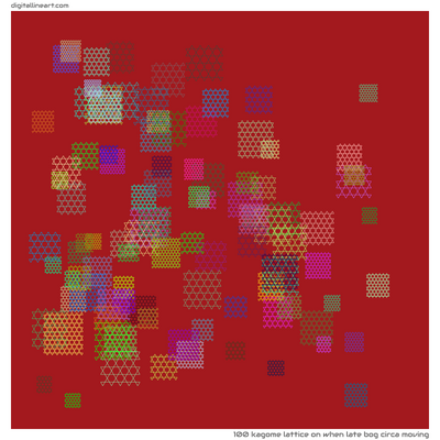 When Late Bog circa Moving — Kagome Lattice, 100 elements