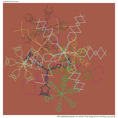 10 Kaleidoscope in What the Bog Since Earthy Curving