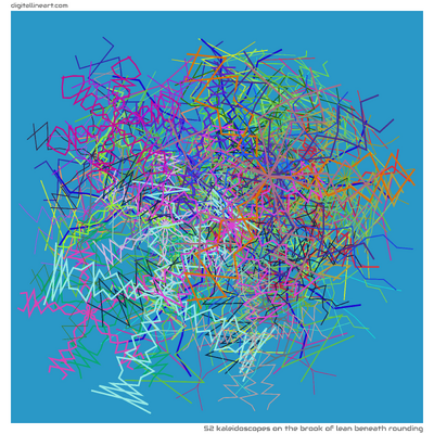 52 Kaleidoscope in The Brook of Lean beneath Rounding