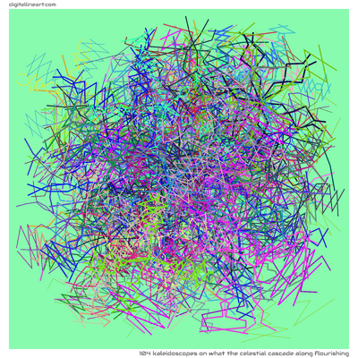 104 Kaleidoscope in What the Celestial Cascade along Flourishing
