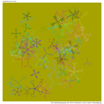 The Timeworn Acre over Steadying — 72 kaleidoscopes