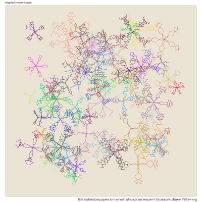 What Phosphorescent Blossom down Filtering — 88 kaleidoscopes
