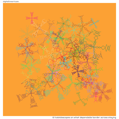 What Dependable Border across Staying — 61 kaleidoscopes