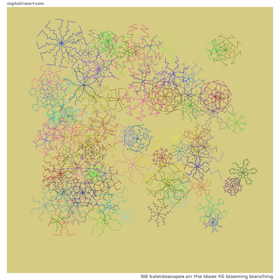 The Blaze till Blooming Blanching — 90 kaleidoscopes