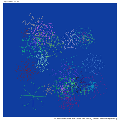 What the Husky Brook Around Spinning — 31 kaleidoscopes