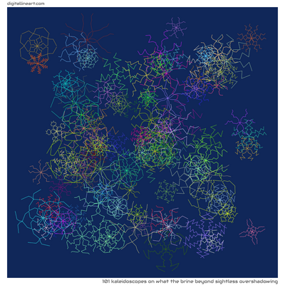 What the Brine beyond Sightless Overshadowing — 101 kaleidoscopes