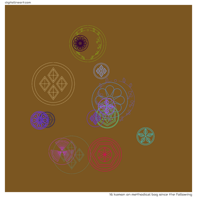 Methodical Bog Since the Following — Kamon, 16 elements