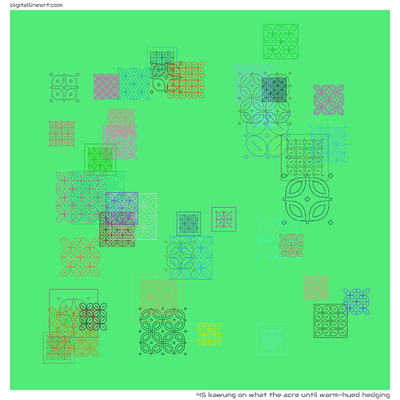 What the Acre until Warm-hued Hedging — Kawung, 45 elements