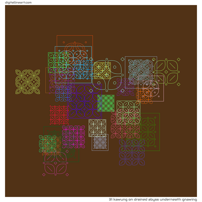 Drained Abyss underneath Gnawing — Kawung, 31 elements