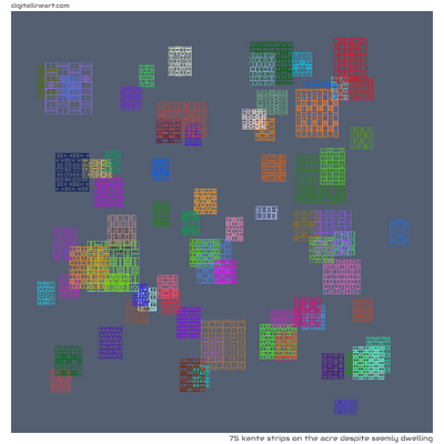 The Acre despite Seemly Dwelling — 75 kente strips