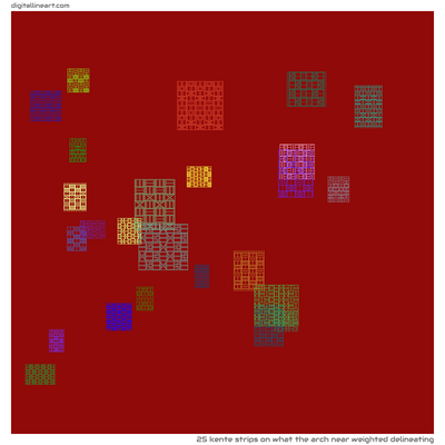What the Arch near Weighted Delineating — 25 kente strips