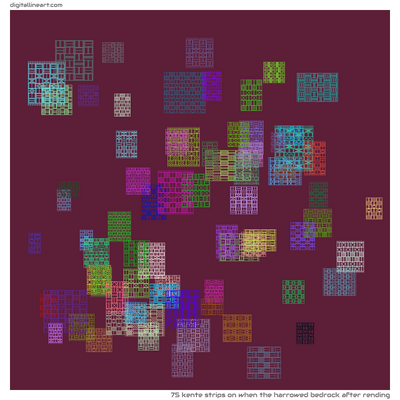 When the Harrowed Bedrock after Rending — 75 kente strips