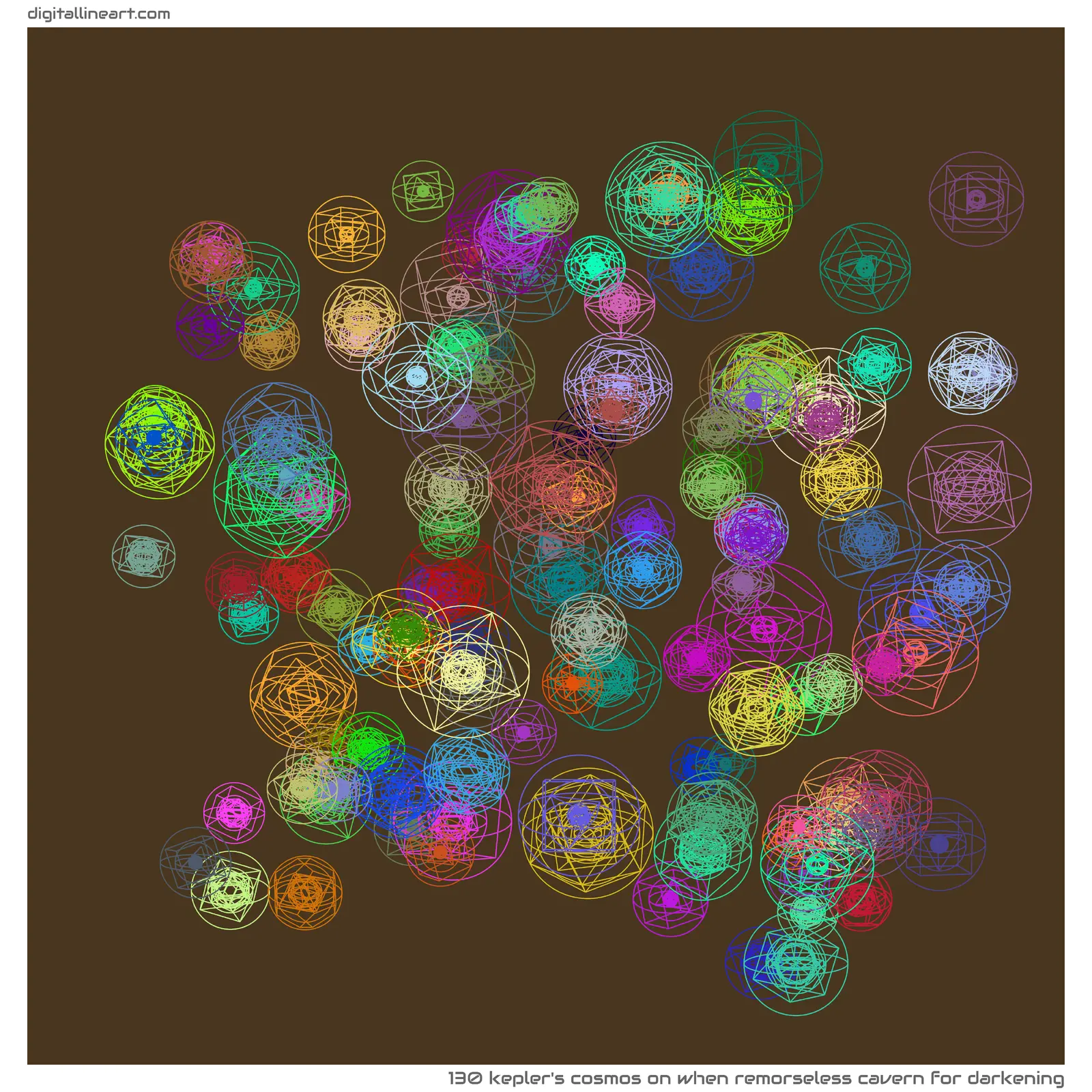 When Remorseless Cavern for Darkening — 130 kepler's cosmos