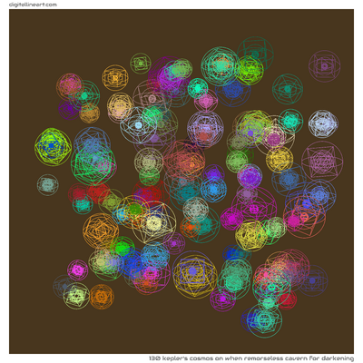 When Remorseless Cavern for Darkening — 130 kepler's cosmos