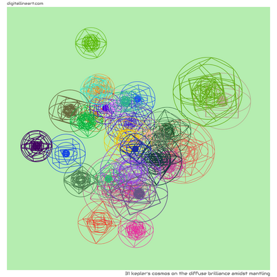 The Diffuse Brilliance amidst Mantling — 31 kepler's cosmos