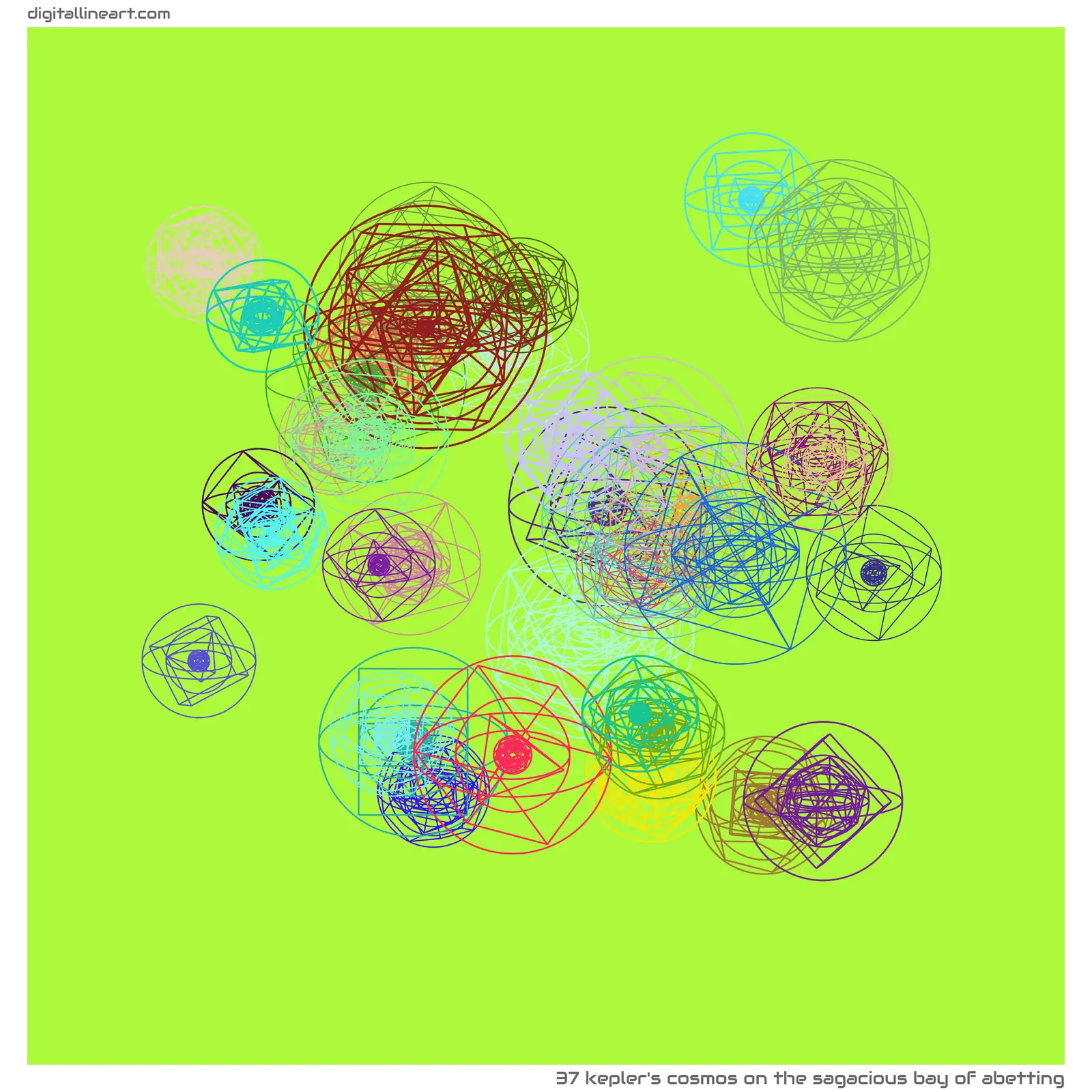 The Sagacious Bay of Abetting — 37 kepler's cosmos
