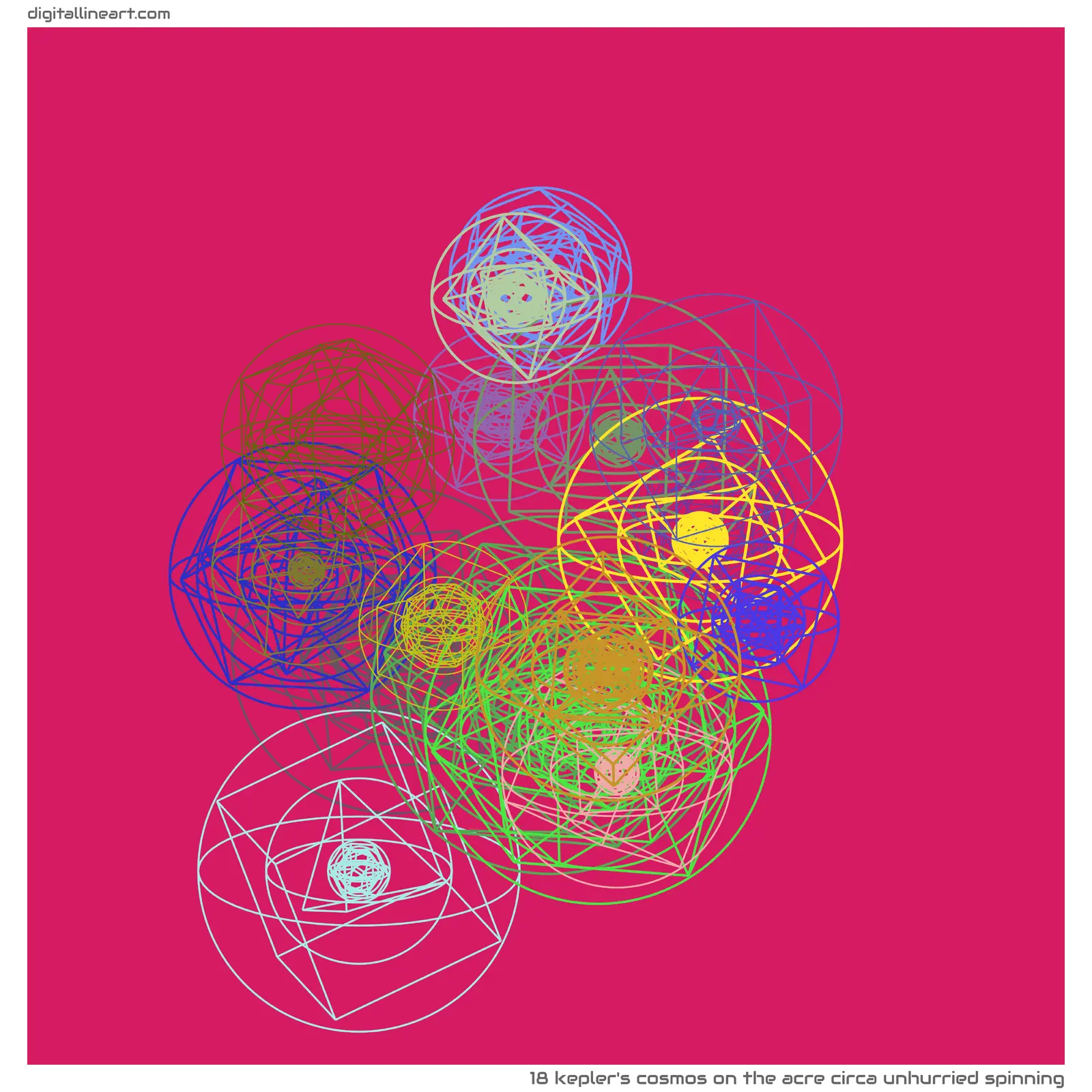 The Acre circa Unhurried Spinning — 18 kepler's cosmos