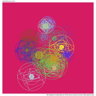 The Acre circa Unhurried Spinning — 18 kepler's cosmos