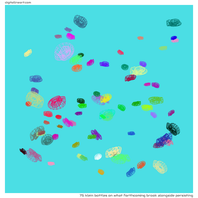 What Forthcoming Brook alongside Persisting — 75 Klein bottles