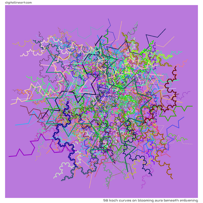 98 Koch Curves in Blooming Aura beneath Enlivening