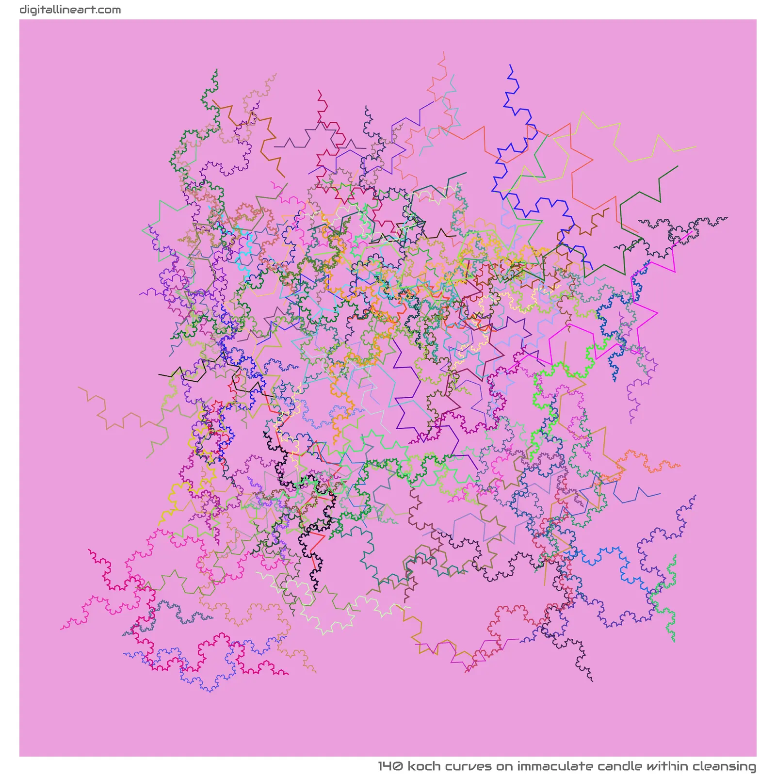 Immaculate Candle within Cleansing — 140 Koch curves