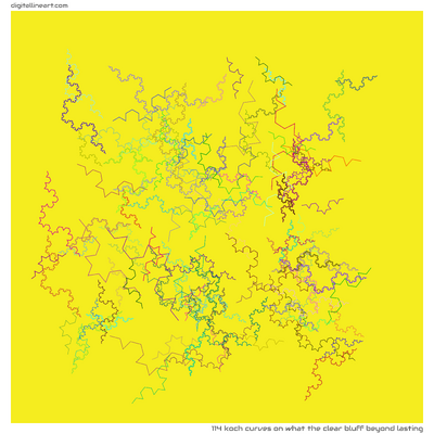 What the Clear Bluff beyond Lasting — 114 Koch curves