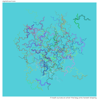 What the Bog unto Honest Shaping — 71 Koch curves