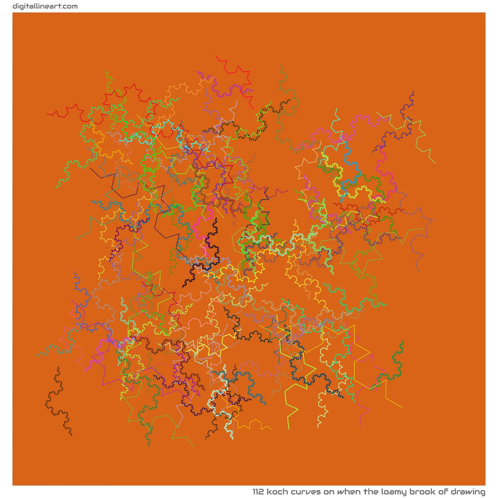 When the Loamy Brook of Drawing — 112 Koch curves