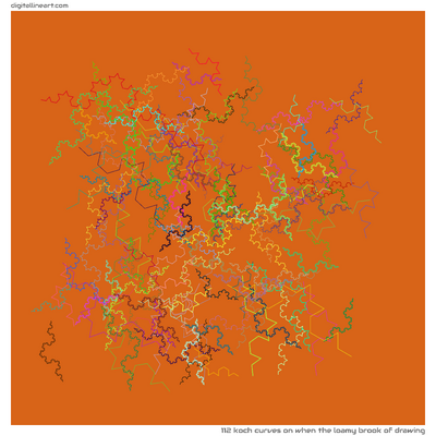 When the Loamy Brook of Drawing — 112 Koch curves