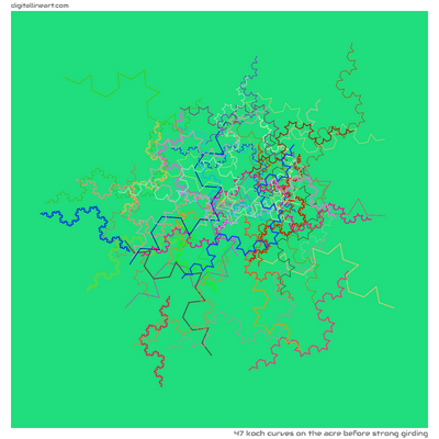 The Acre before Strong Girding — 47 Koch curves
