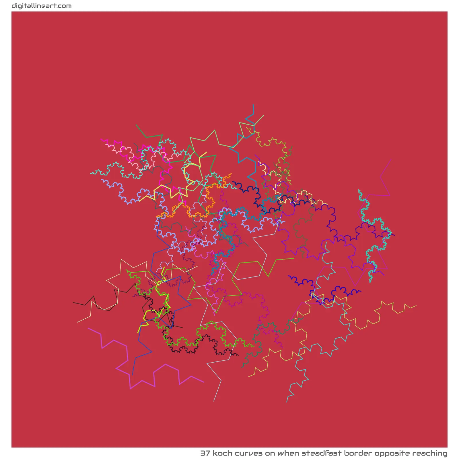 When Steadfast Border opposite Reaching — 37 Koch curves