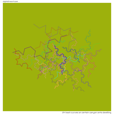 Certain Canyon onto Dwelling — 24 Koch curves