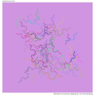 Rippling Air via the Spiraling — 63 Koch curves