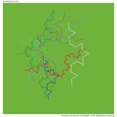 The Basin onto Deliberate Closing — 9 Koch curves