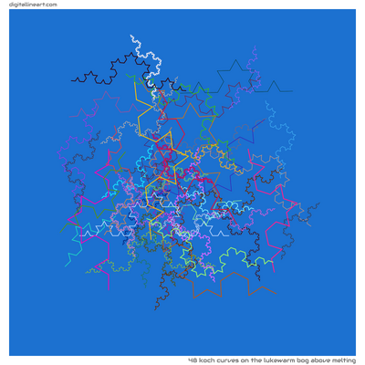 The Lukewarm Bog above Melting — 48 Koch curves