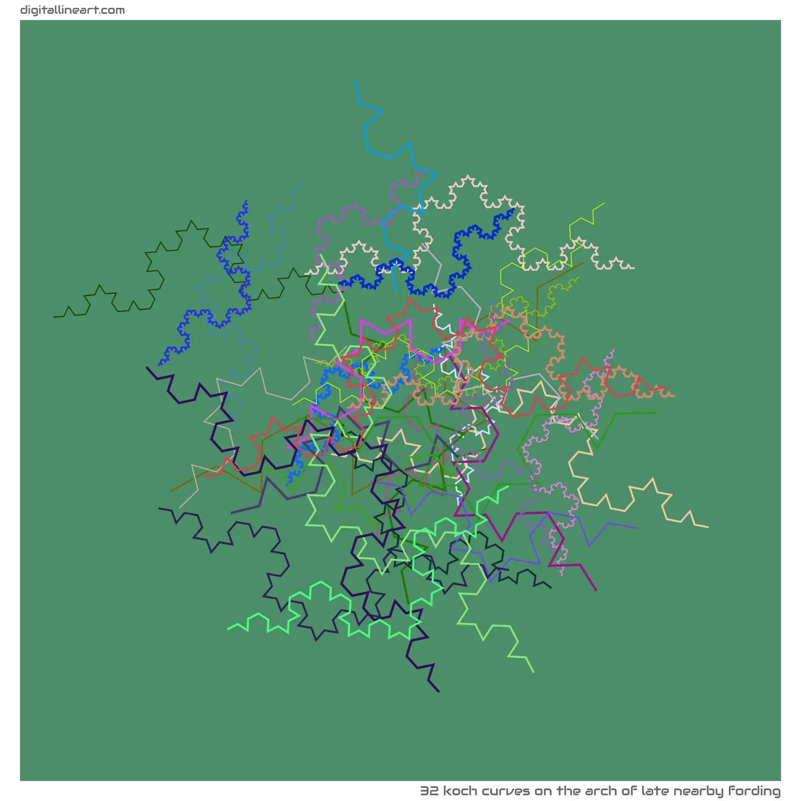 The Arch of Late nearby Fording — 32 Koch curves