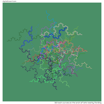 The Arch of Late nearby Fording — 32 Koch curves