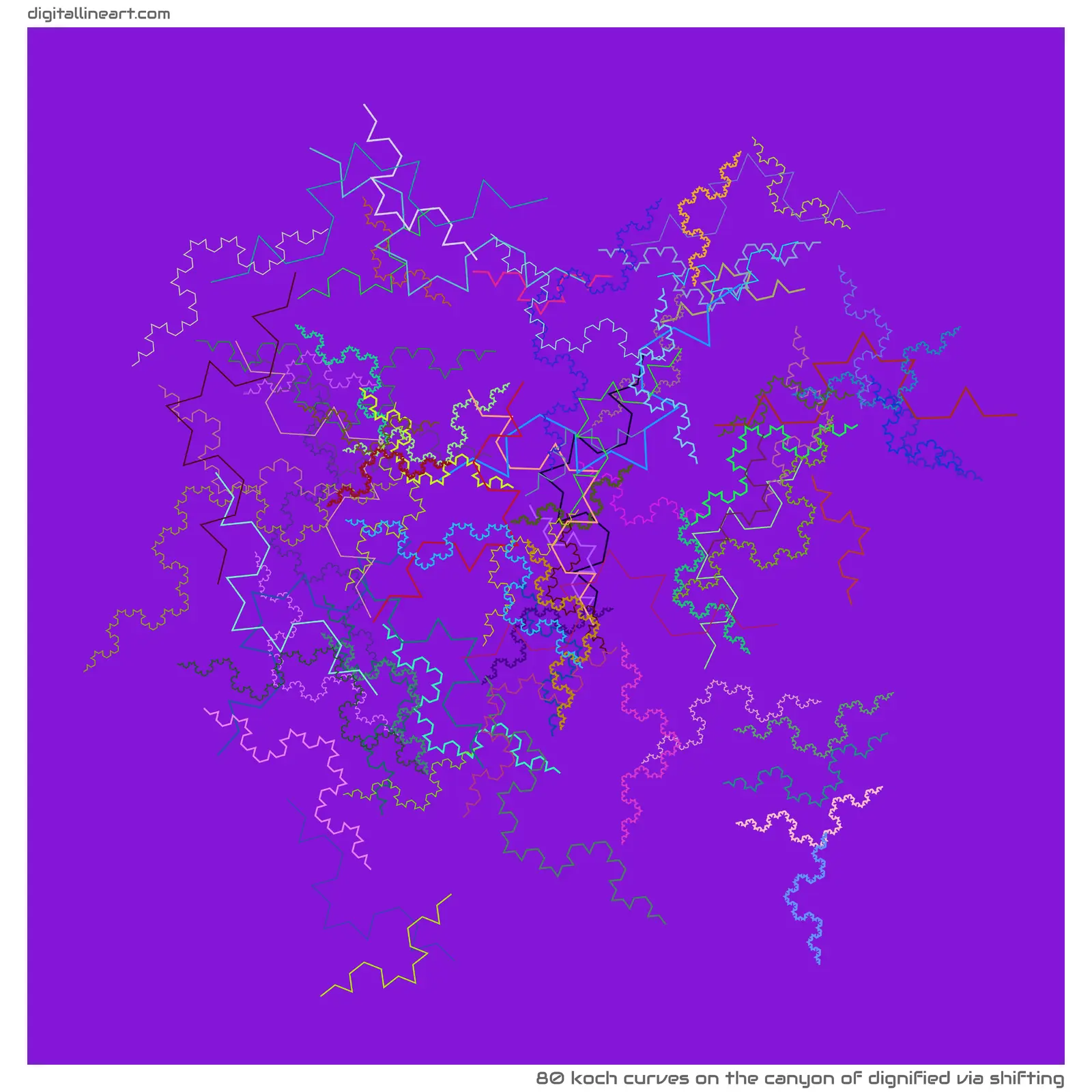 The Canyon of Dignified via Shifting — 80 Koch curves