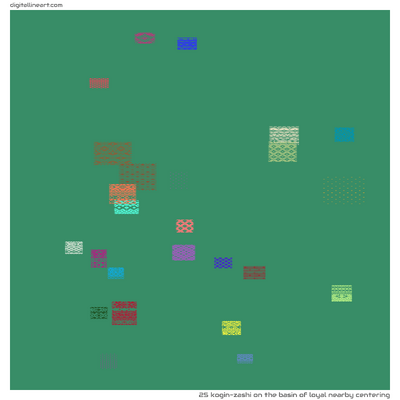 The Basin of Loyal nearby Centering — Kogin-zashi, 25 elements
