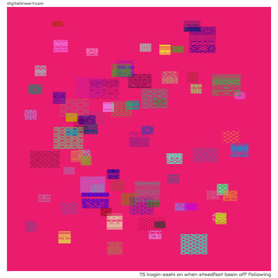 When Steadfast Basin off Following — Kogin-zashi, 75 elements