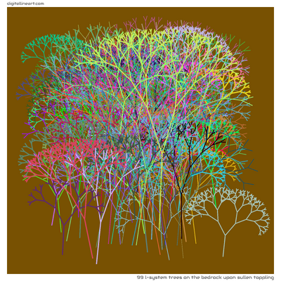 99 L Trees in The Bedrock upon Sullen Toppling